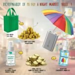 Checklist essentials
